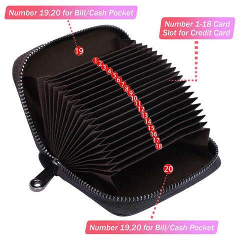 RFID Blocking Card Holder With Zipper Genuine Leather Small Wallet For Women And Men 20 Card Slots open view with labeled pockets