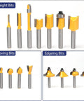 15-Piece Router Bits Set With 1/4 Inch Shank Carrying Case For DIYer Woodworking Projects displayed by type