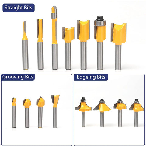 15-Piece Router Bits Set With 1/4 Inch Shank Carrying Case For DIYer Woodworking Projects displayed by type
