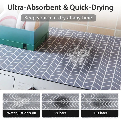 Top Washer And Dryer Cover Pad 25.6 By 23.6 Inches Non Slip Dust Proof Protector Mat showing quick dry water absorption