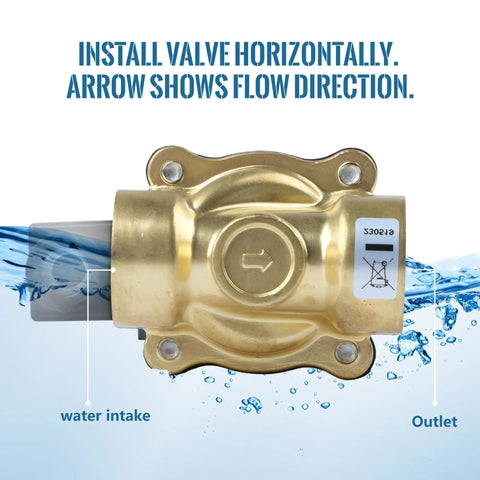 Image of Three Quarter Inch Brass Solenoid Valve 24V DC Normally Closed Heavy Duty Electric Valve For Water Air Diesel with flow direction.