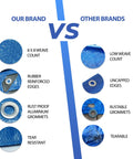 Comparison between Blue 8x10 Foot Heavy Duty Waterproof Tarps and other brands, showing reinforced edges and aluminum grommets