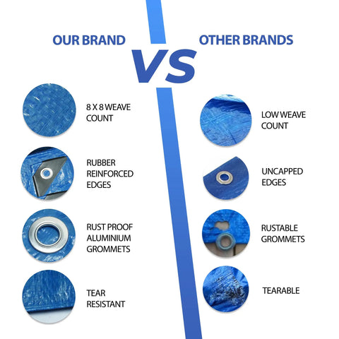Comparison between Blue 8x10 Foot Heavy Duty Waterproof Tarps and other brands, showing reinforced edges and aluminum grommets