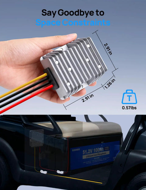 Level Up Your Ride With This Hella Efficient DC DC Step Down Converter Dropping 48 To 12 Volts At 20 Amps For Golf Carts And Utility Trailers, compact size