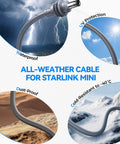 Rock Solid Cigarette Lighter Car Adapter With Hella Tough Waterproof Cord for Starlink Mini, showcasing durability and weather resistance.