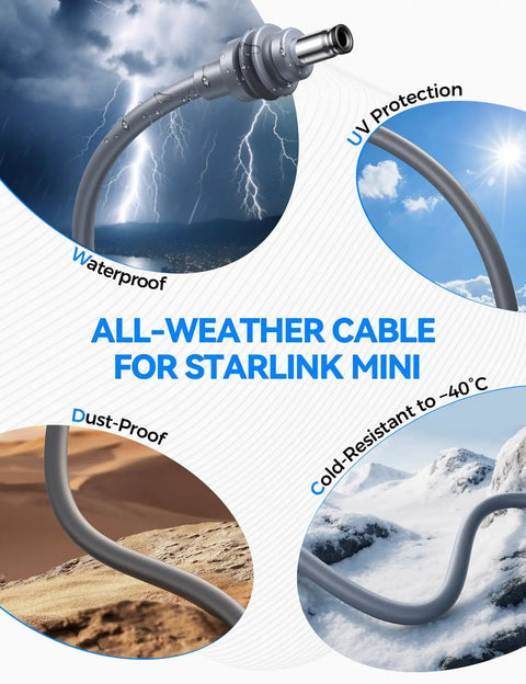 Rock Solid Cigarette Lighter Car Adapter With Hella Tough Waterproof Cord for Starlink Mini, showcasing durability and weather resistance.