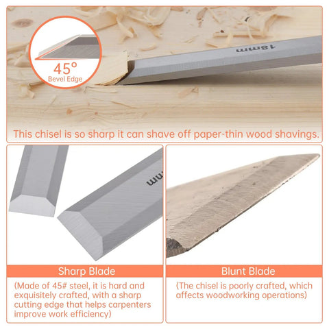 Real Deal Five Piece Wood Chisel Set With Heavy Duty Steel Hammer Ends And Smooth Ergonomic Grips showing sharp 45° bevel edge for precise carving.