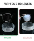 Comparison of anti-fog clear lenses and ordinary lenses from Anti Fog Anti Scratch Safety Glasses With Side Shields For Men And Women