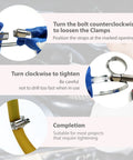 Steps to use a DIY 10 Foot Metal Strapping Hose Clamp Kit With 304 Stainless Worm Gear Clamps, tightening and loosening illustrated.