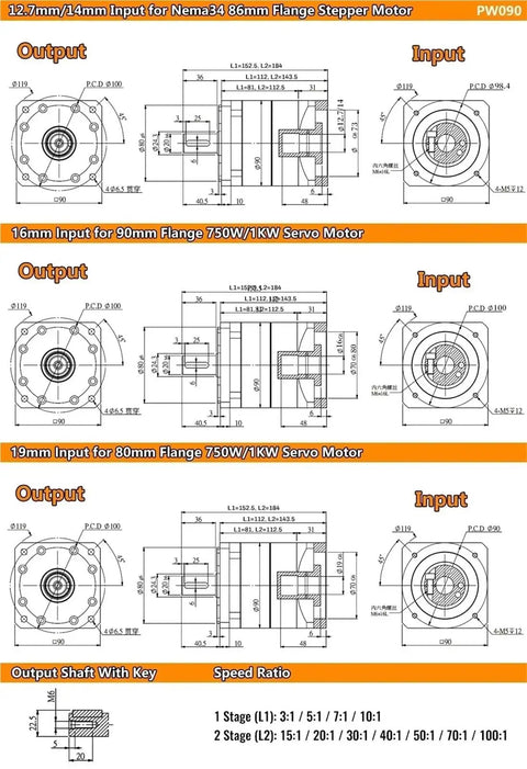 Technical diagram showing output and input specs for Nema34, 86mm stepper motor gearbox design.