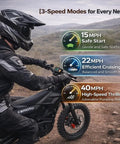 Beast 3000W Electric Dirt Bike For Teens And Adults 40 MPH Top Speed 53 Mile Range 48V 23Ah Battery 14 And 12 Inch Tires Dual Disc Brakes Full Suspension Off Road Ride on dirt trail