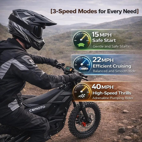 Beast 3000W Electric Dirt Bike For Teens And Adults 40 MPH Top Speed 53 Mile Range 48V 23Ah Battery 14 And 12 Inch Tires Dual Disc Brakes Full Suspension Off Road Ride on dirt trail