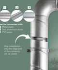 Durable 6 Inch Galvanized Steel Duct Connector For Round Vent Ducts, Metal Vent Coupler And Hose Adapter, Galvanized Pipe Connector For Easy Extensions, Secure Leak Free Fit With 6 Inch Ducting And PVC Or Aluminum Options, installed on duct elbow