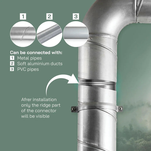 Durable 6 Inch Galvanized Steel Duct Connector For Round Vent Ducts, Metal Vent Coupler And Hose Adapter, Galvanized Pipe Connector For Easy Extensions, Secure Leak Free Fit With 6 Inch Ducting And PVC Or Aluminum Options, installed on duct elbow
