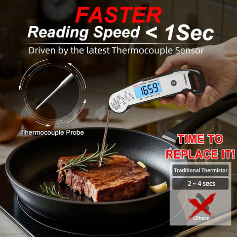 Ultra Fast Meat Thermometer Instant Read Under One Second With Plus Or Minus Half A Degree Fahrenheit, measuring steak in pan.