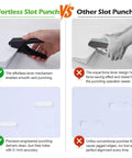 Comparison of Effortless Slot Punch vs Other Slot Punch with images showing hole quality and mechanism differences