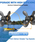 Aluminum outboard propeller for Honda engines on lake with 9.25x10 design, highlighting 9-1/4 inch diameter, 10 inch rotation.