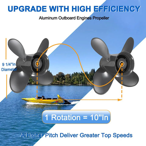 Aluminum outboard propeller for Honda engines on lake with 9.25x10 design, highlighting 9-1/4 inch diameter, 10 inch rotation.