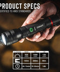 Person holding G60R 1000 Lumen Waterproof Rechargeable LED Flashlight Two Pack With Twist Focus Optic showing product specs