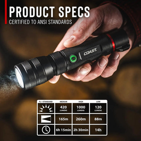 Person holding G60R 1000 Lumen Waterproof Rechargeable LED Flashlight Two Pack With Twist Focus Optic showing product specs