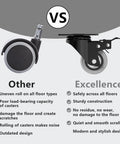 Comparison of Heavy Duty 2 Inch Caster Wheels Set Of 4 Built Tough With Zero Noise Pu Tread And Dual Locking Brakes Rock Solid Steel Body.