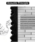 Egg Crate Acoustic Foam Panels 48 X 24 X 2 Inch Black 4 Pack illustrating sound absorption principle with music notes.