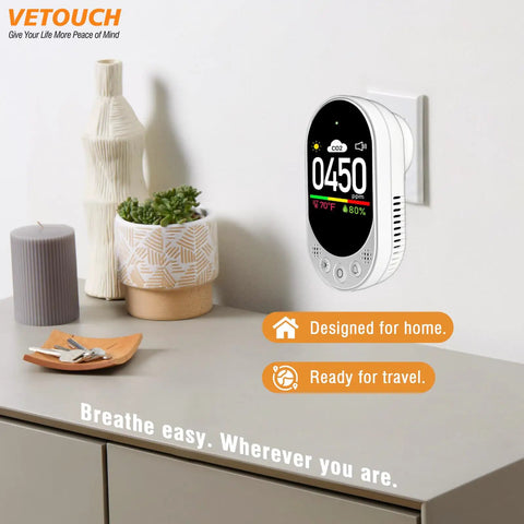 Plug In CO2 Detector Wall Outlet 3 In 1 Air Quality Monitor With Digital CO2 Display CO2 Alarm Temperature Humidity Meter Real Time CO2 Level Sensor And Alerts For Home Office School Garage on a wall outlet