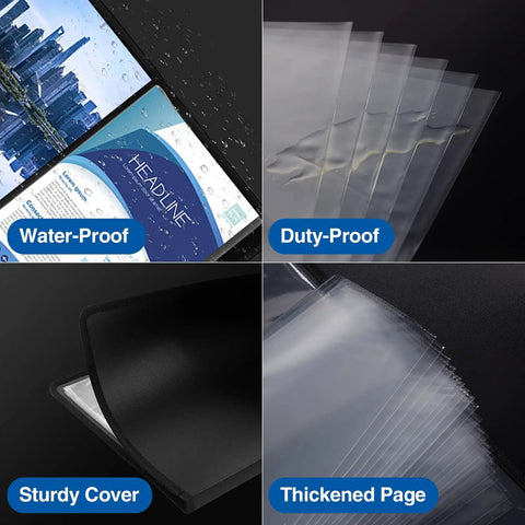 Pro Grade 30 Pocket Art Binder Portfolio With Clear Sleeve Protectors 9x12 Display Book showing waterproof and sturdy features.