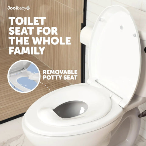 Lay Off The Drama Today With This Quick Flip Toilet Seat Boasting A Built In Potty And Splash Guard, Slow Close Elongated Fit For Super Easy Toddler Training Setup
