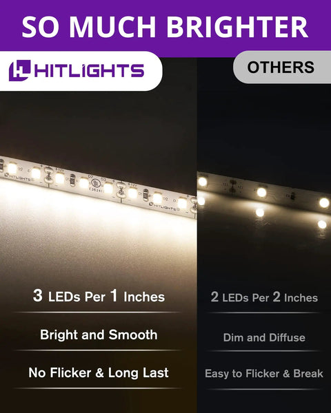 White LED Strip Lights Kit With Remote And 12V Power Supply, 16.4ft High-Density Dimmable Tape Light 4000K, 600 LEDs, 300 lm/ft, UL Listed, Flexible Rope Lights For Bedroom, Kitchen, Cabinets