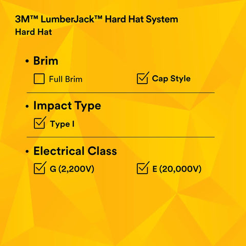 Lumberjack Hard Hat System With Pinlock Suspension, Mesh Visor, Peltor Ear Muffs diagram showing brim, impact, electrical class