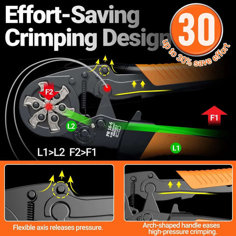 Effort-saving design of All In One Ferrule Crimping Tool Kit with wire stripper, showing flexible axis and arch-shaped handle for ease.
