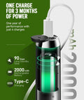 Rechargeable Handheld Milk Frother LunaFro NS Electric Foam Maker with Type-C port, detachable whisk, 2000mAh battery