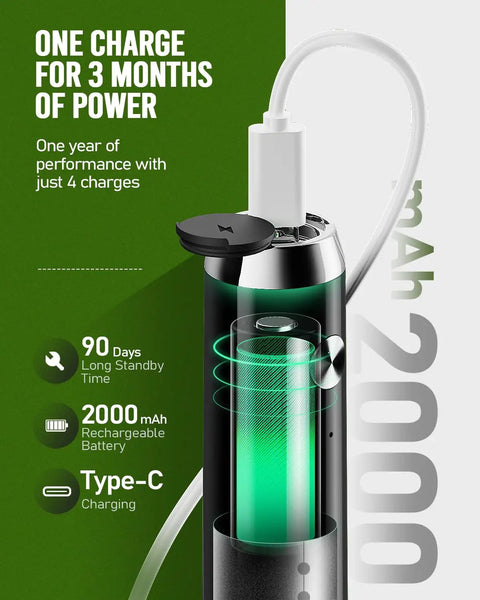 Rechargeable Handheld Milk Frother LunaFro NS Electric Foam Maker with Type-C port, detachable whisk, 2000mAh battery
