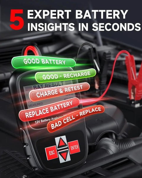 12V Car Battery Tester With 100 To 1100 CCA Load Test For Quick Battery Health Check Workhorse Battery Analyzer You Can Count On For Road Trips Daily Drives And Seasonal Maintenance, handheld with clamp leads