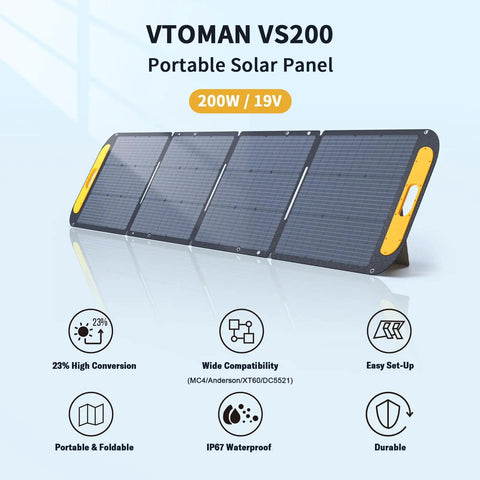 200W Foldable Solar Panel Kit With Stand For Power Stations, 19V Output, showcasing foldable design and waterproof feature.