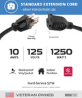 Plug and socket of Heavy Duty 100 Foot Outdoor Extension Cord 16 Gauge 3 Conductor Built Tough Weatherproof for outdoor use