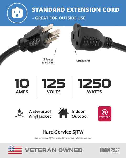 Plug and socket of Heavy Duty 100 Foot Outdoor Extension Cord 16 Gauge 3 Conductor Built Tough Weatherproof for outdoor use