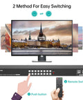 Rock Solid 16 Port HDMI KVM Switch Console With Four USB Hubs And Button Remote showcases easy switching methods for monitors.
