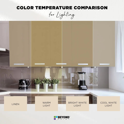 Color temperature comparison for cabinets with All In One Refinishing Paint For Furniture And Cabinets Linen Quart No Stripping No Sanding No Priming Needed Quick Easy Application Diy Friendly Makeovers Durable Finish For Upgrading Cabinets Tables Desks And More.