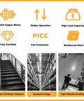 Heavy Duty Hydraulic Lift Platform For Factory Material Handling With One Touch Electric Control And 32 Foot Vertical Cargo Elevation, features and benefits visual.