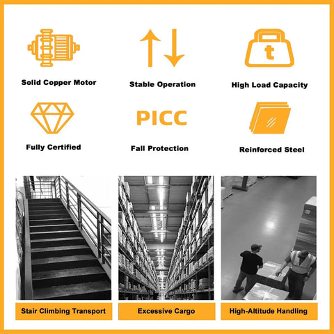 Heavy Duty Hydraulic Lift Platform For Factory Material Handling With One Touch Electric Control And 32 Foot Vertical Cargo Elevation, features and benefits visual.