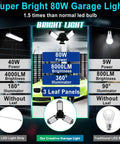 High Output 80W Garage Light With 3 Adjustable Panels Delivers 8000 Lumen At 6500K Daylight, comparison with other lights