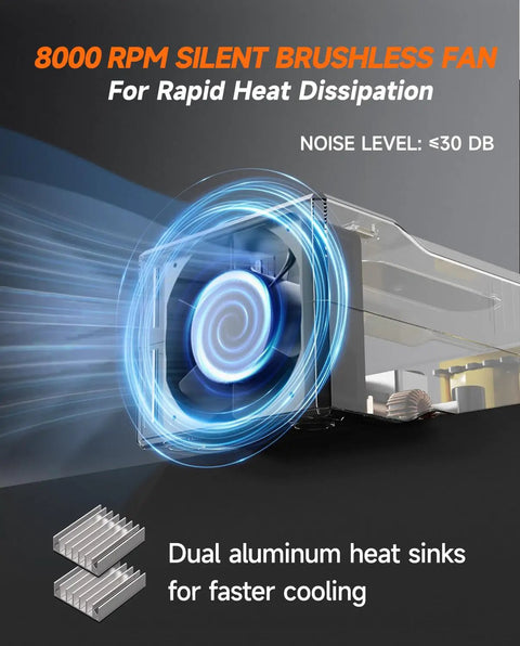 8,000 RPM silent brushless fan detail, dual aluminum heat sinks for cooling, 2A Fast Ebike Charger For 48V Lithium Batteries With 54 Point 6V Output.
