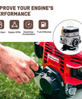 Install process of FG100 GX31 Carburetor Drop In Replacement For Honda FG100 Tiller GX22 GX31 Engine with benefits shown.