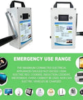 150W Portable Outdoor Emergency Generator With Hand Crank And Solar Power, 110V/220V AC, DC12V, USB 5V Outputs shown with usage instructions