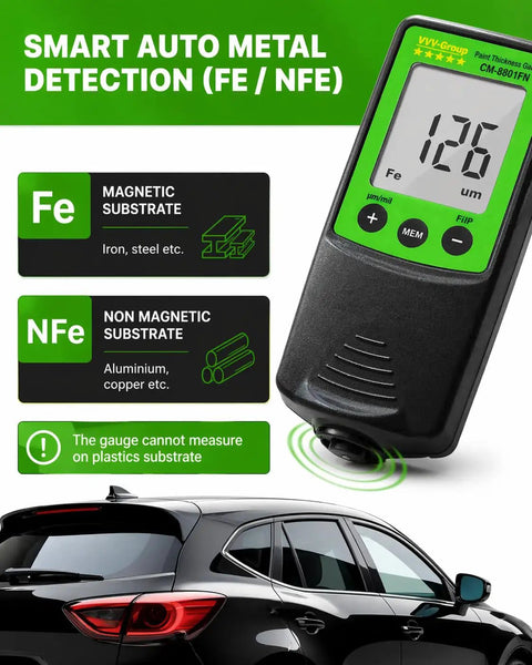 Hardcore Car Paint Thickness Gauge With 1 Micrometer Resolution, 0 To 1250 Micrometers Range, Ferrous And Non Ferrous Detection, Auto Repaint Check, Digital Coating Meter For Used Cars, Dealership Inspections, And Detail Pros on car panel