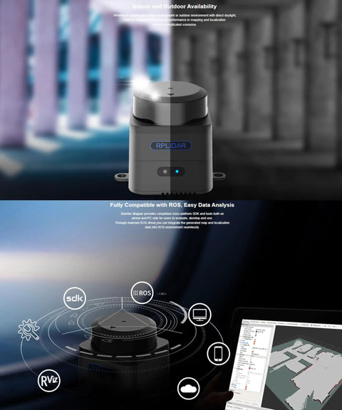 RPLIDAR M2M3 2D 360 Degree Lidar Sensor For Robots And Drones 40 Meter Range 130ft High Accuracy Mapping ROS SLAM Ready