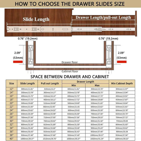 Diagram showing how to choose drawer slide size with measurements for Beefy 40 Inch Drawer Slides With 300 Pound Load Capacity.