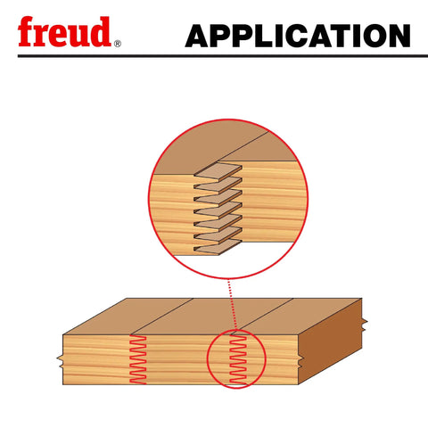 Illustration showing application of Finger Joint Router Bit With One And Three-Eighths Inch Diameter, Two Cutters, One-Half Inch Shank.